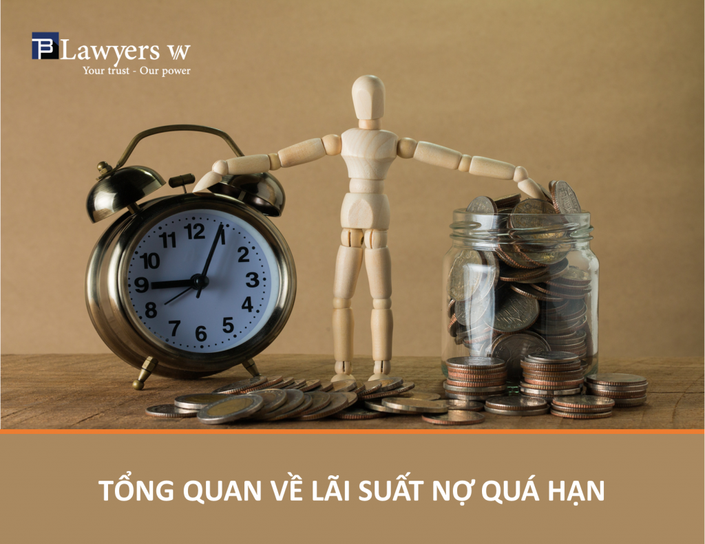 LÃI SUẤT NỢ QUÁ HẠN CỦA NGÂN HÀNG NHÀ NƯỚC VIỆT NAM